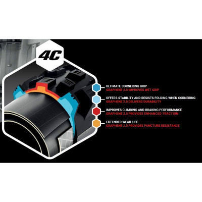 Pneu 29p VITTORIA vtt Barzo Graphène 2.0 TLR