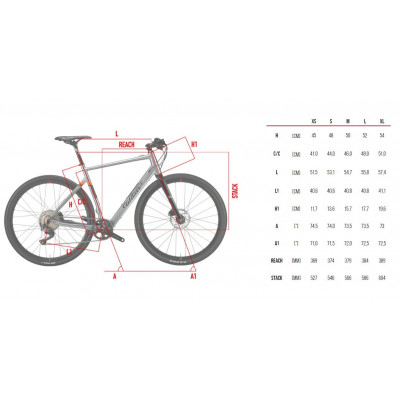Vélo à assistance électrique VTC alu - WILIER 2021 Triestina Hybrid 250 - Rouge décor noir mat