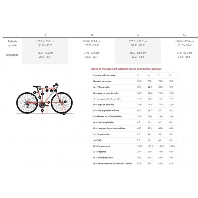  Vélo route fitness 700 alu - TREK 2023 FX 2 Equipped - Rouge Satin Viper Red décor noir : 2x9v