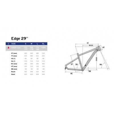 Vélo vtt 29p alu - LAPIERRE 2023 Edge 3.9 anthracite décor noir : 3x8v