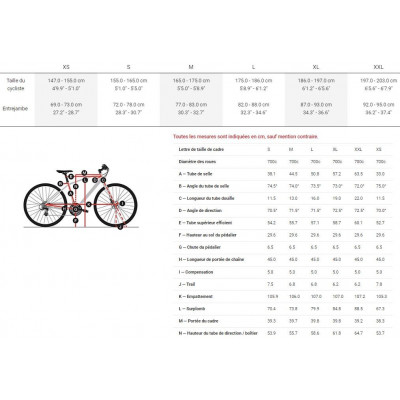 Vélo route fitness 700 alu - TREK 2022 FX 1 Disque - Satin Trek Black - Noir décor blanc