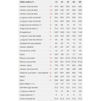 Vélo VTT 29p alu - STEVENS Tonga - Noir Stealth Décor noir et triangles multicolores : 100mm