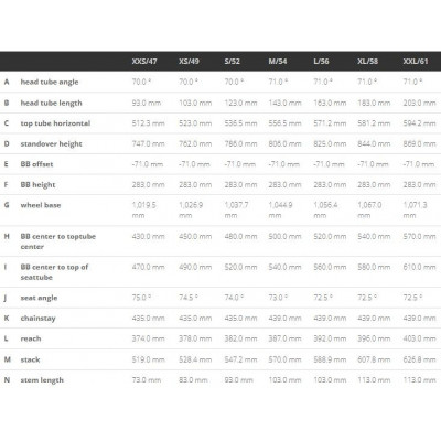 Vélo gravel 700 alu - SCOTT 2023 Speedster Gravel 50 - Vert sombre métallisé décor vert d'eau : 2x8v