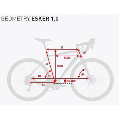 Vélo gravel 700 alu - KROSS Esker 1.0 - Gris vert décor anthracite