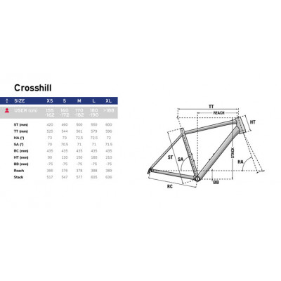 Vélo gravel 700 alu - LAPIERRE 2023 CrossHill 3.0 - Marron irisé décor noir : 2x10v