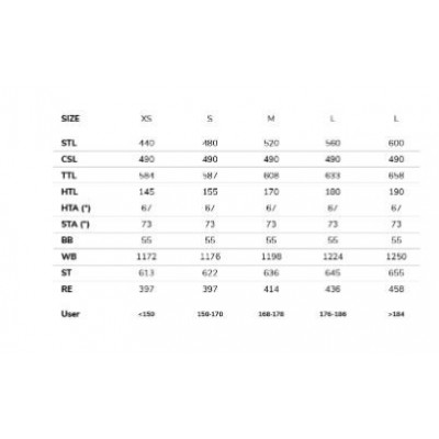 Vélo électrique VTC 27.5p alu - LAPIERRE Overvolt eExplorer 6.5 500 - Marron métallisé décor argent : 80mm