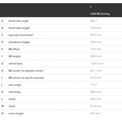 Vélo VTT 26p alu - SCOTT Voltage YZ 0.1 - Gris taupe vernis décor noir, 100mm ...