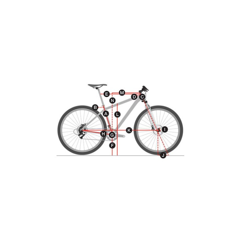  Vélo vtt 29+ carbon TREK 2017 Stache 9.6 29 Plus
