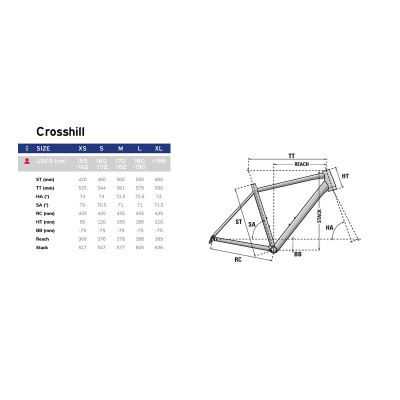 Vélo gravel 700 alu - LAPIERRE 2023 CrossHill 2.0 - Vert pastel décor noir : 2x9v