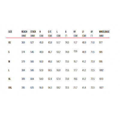 Vélo course 700 carbon WILIER 2026 GranTurismo SLR Disc