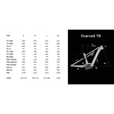 Vélo VTT électrique 29 alu LAPIERRE 2024 Overvolt TR 6.7 750 Gris fumé décor or