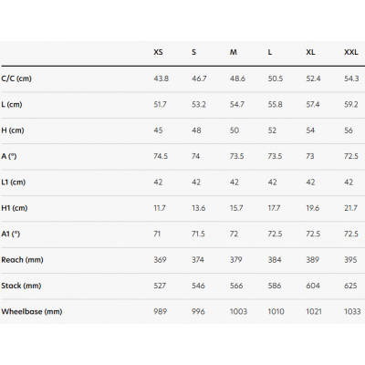 Vélo course 700 carbon WILIER 2026 GranTurismo SL AXS