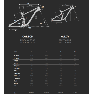 Vélo VTT 29p carbone - LAPIERRE Zesty AM CF 7.9 - Gris nacré décor noir  : 150/150mm