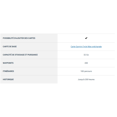 GPS vélo compteur - GARMIN Edge 840 Pack - noir