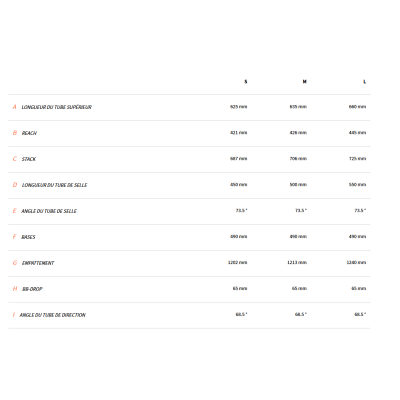 Vélo électrique vtc unisexe 29p alu - BULLS 2025 e-Explorer 4.5 Low 625 - Bleu métalisé décor argent : 100mm