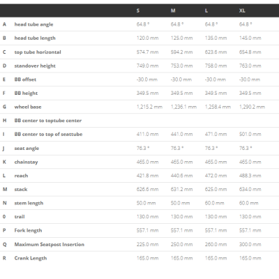 Vélo électrique VTT 29p alu - SCOTT 2025 Strike eRide 930 Grey 625 - Gris anthracite décor argent : 150/150mm