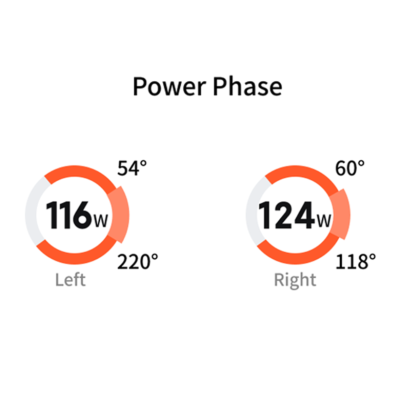 Pédales MAGENE route Shimano SPD-SL P715S Power Meter noire