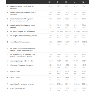 Vélo électrique VTT 29p alu - SCOTT 2025 Aspect eRide 910 Green 600 - Vert clair décor noir : 120mm