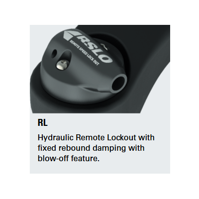 Fourche 29p SUNTOUR vtt vae Raidon 34 Boost RLR 29 120 noire décor gris