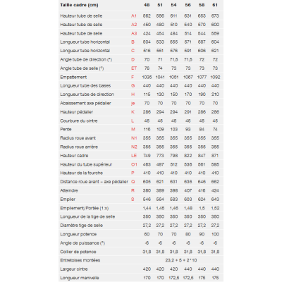 Vélo city gravel 700 alu - STEVENS 2026 Suprême Pro - Bleu Dark Navy Décor noir : 2x12v