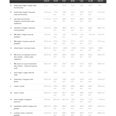 Vélo course 700 carbone - SCOTT 2026 Addict 50 Gris Carbone - Gris carbon décor gris
