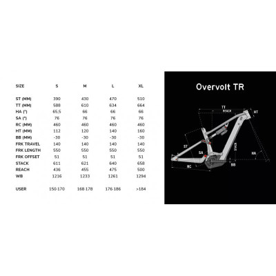 Vélo VTT électrique 29 alu LAPIERRE 2026 Overvolt TR 6.8 800 Beige Dry Stone décor noir