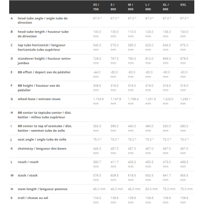 Vélo VTT 29p alu - SCOTT 2026 Contrail 20 Tropic Blue