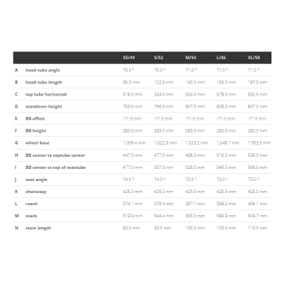 Vélo gravel 700 carbon - SCOTT 2026 Addict Gravel 40 - Wenge Green