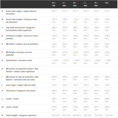 Vélo VTT 29p alu - SCOTT 2026 Contrail 20 Tropic Blue