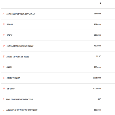 Vélo électrique VTT 29p alu - BULLS - SONIC Evo TR 1 29 625 - Gris clair décor noir: 120/120mm