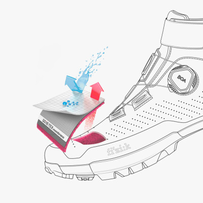 Chaussures vtt et gravel hiver - FIZIK Terra Artica GoreTex - noir