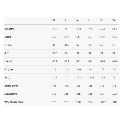 Vélo course 700 carbon - WILIER 2026 Garda - G40 Blanc décor argent et noir: 2x12v 50x34/11x34