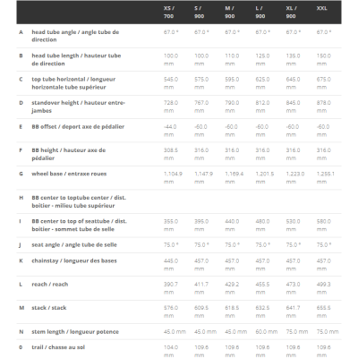 Vélo VTT 29p alu - SCOTT 2026 Contrail 30 Black Noir décor graffiti gris et argent: 100mm