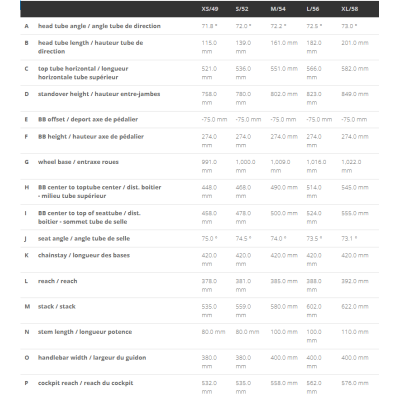 Vélo électrique course carbone - SCOTT 2026 Fastlane 10 Di2 290 - Blanc Cumulus