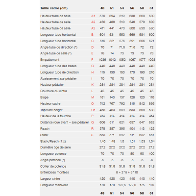 Vélo gravel 700 alu - STEVENS Gavere Eco - Khaki vert brillant Décor noir: 2x10v