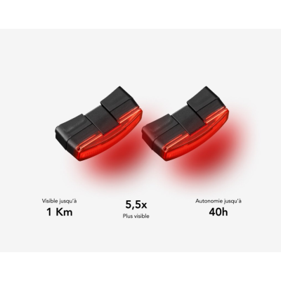 Feux Rouges Pédales LOOK route Blade Vision UpGrade